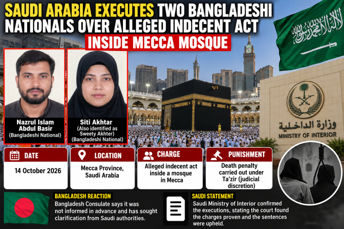 Saudi Arabia Executes Two Bangladeshis Over Mecca Mosque Case